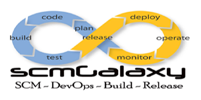 scmGalaxy logo